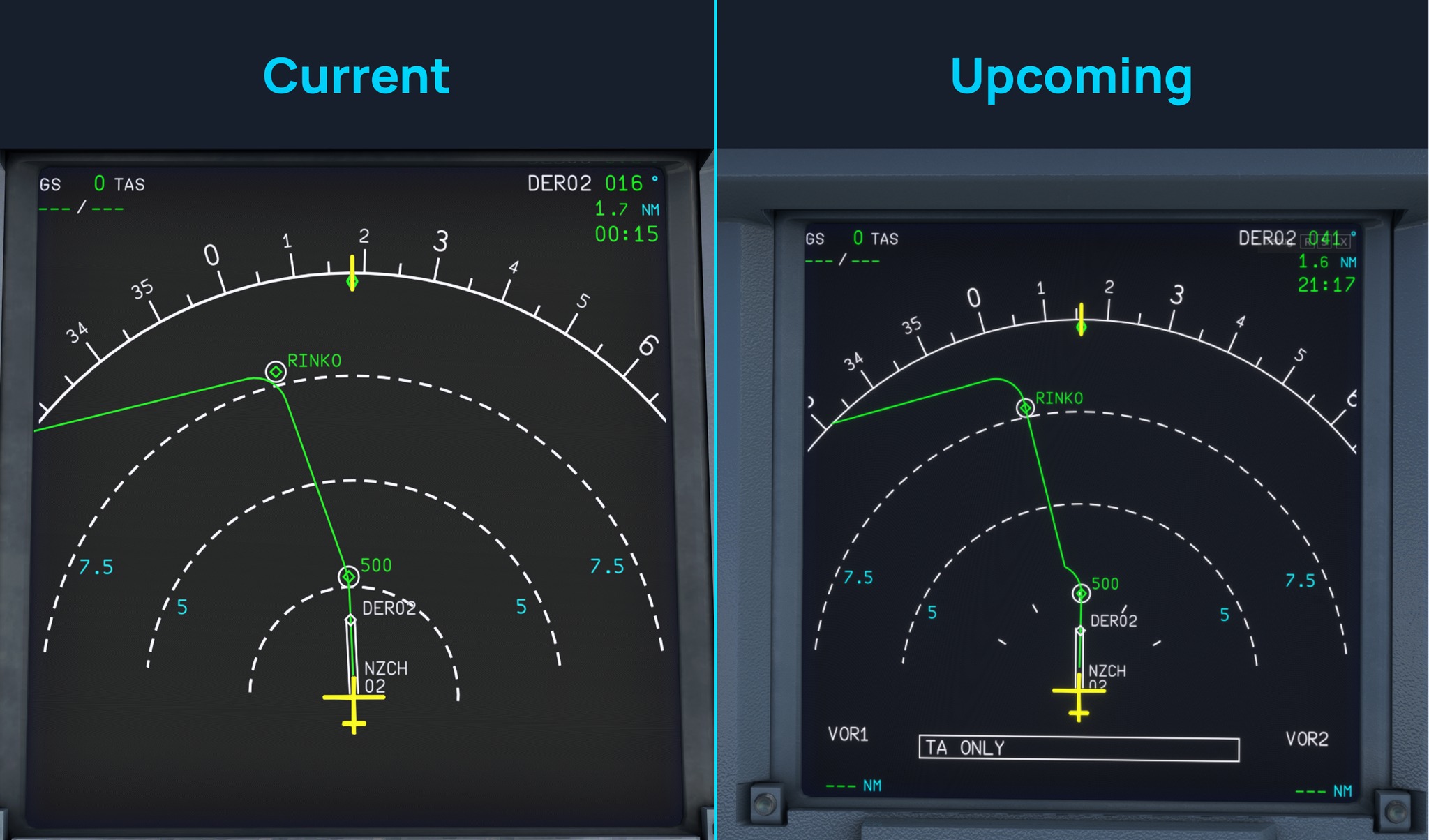 FlyByWire Simulations A32NX Will Soon Have Ground Equipment And ...