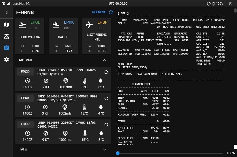 Aerosoft Aircraft A330 SimBrief Integration Preview and New Renders