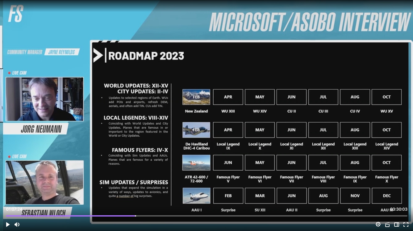 World Update 12 and 2023 roadmap.