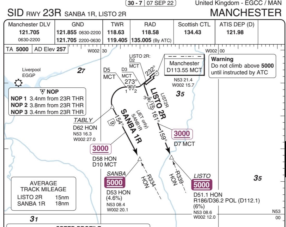 Review: FlightSim Studio Embraer 175 Early Access