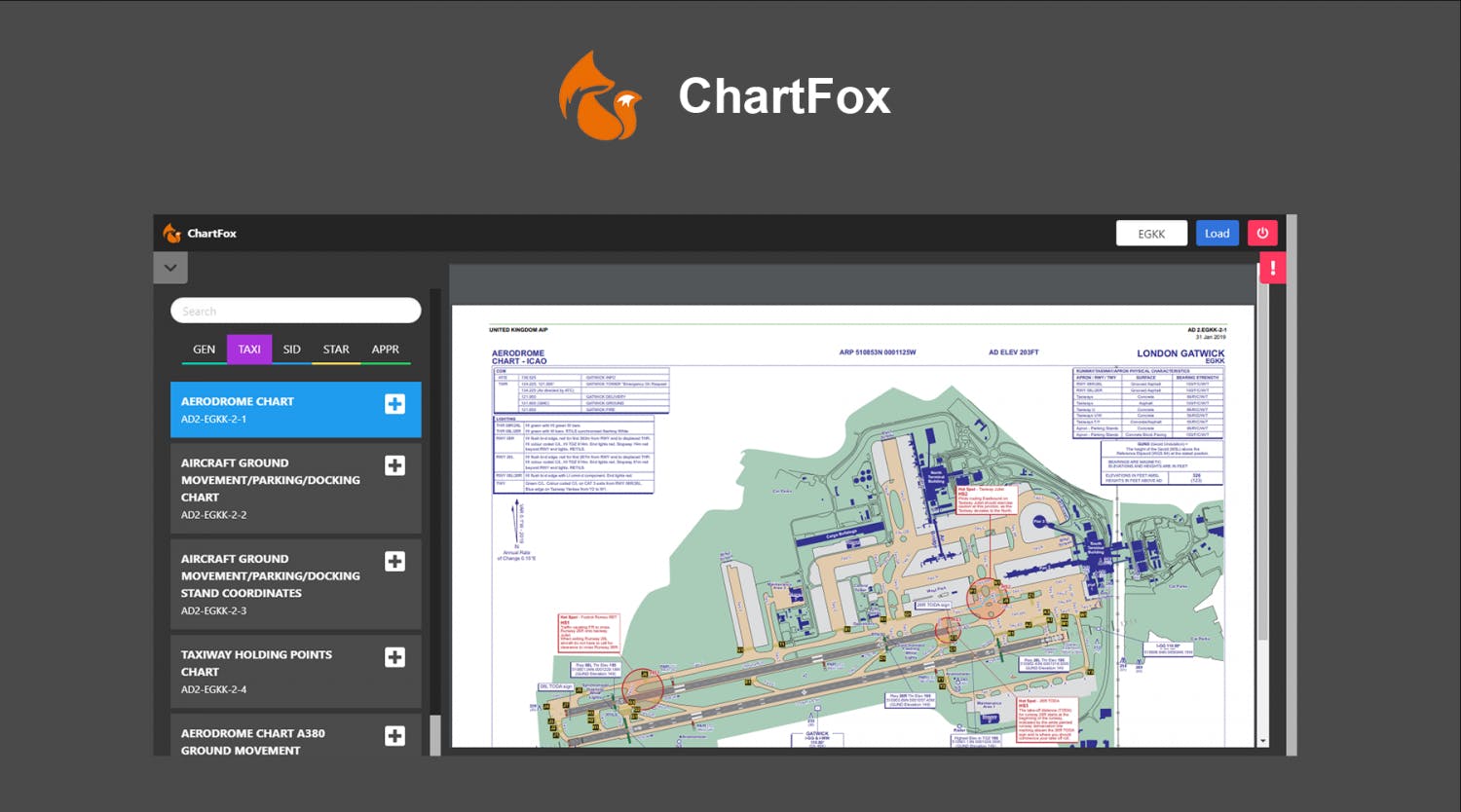 ChartFox AIP Charts Released - FSElite