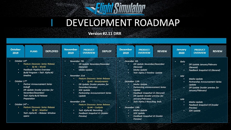 Microsoft Flight Simulator December 5th Update Now Live