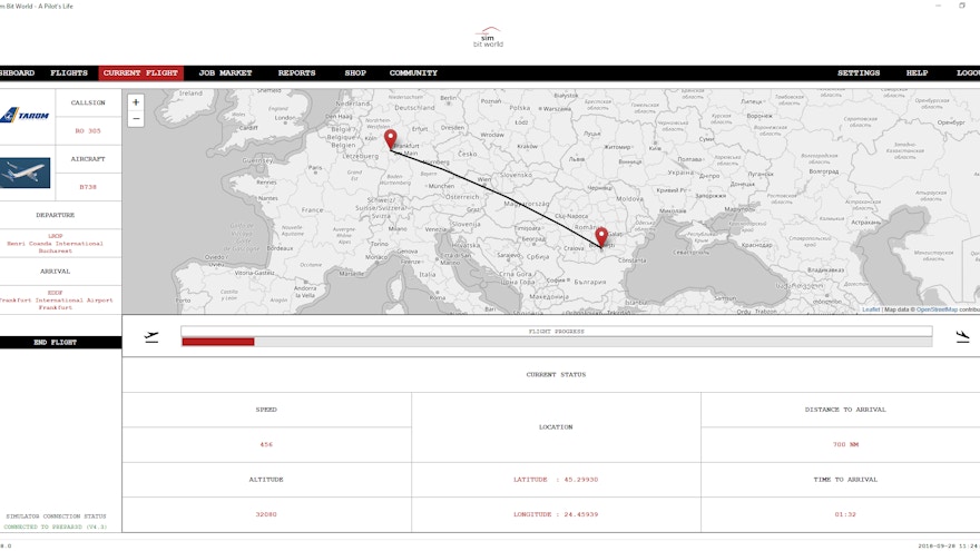 Explore the World with SIMBITWORLD – A Pilot’s Life