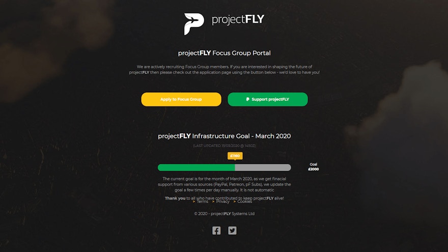 Opinion: projectFLY Is Seeking Even MORE Money