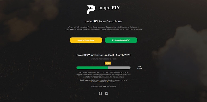 Opinion: projectFLY Is Seeking Even MORE Money