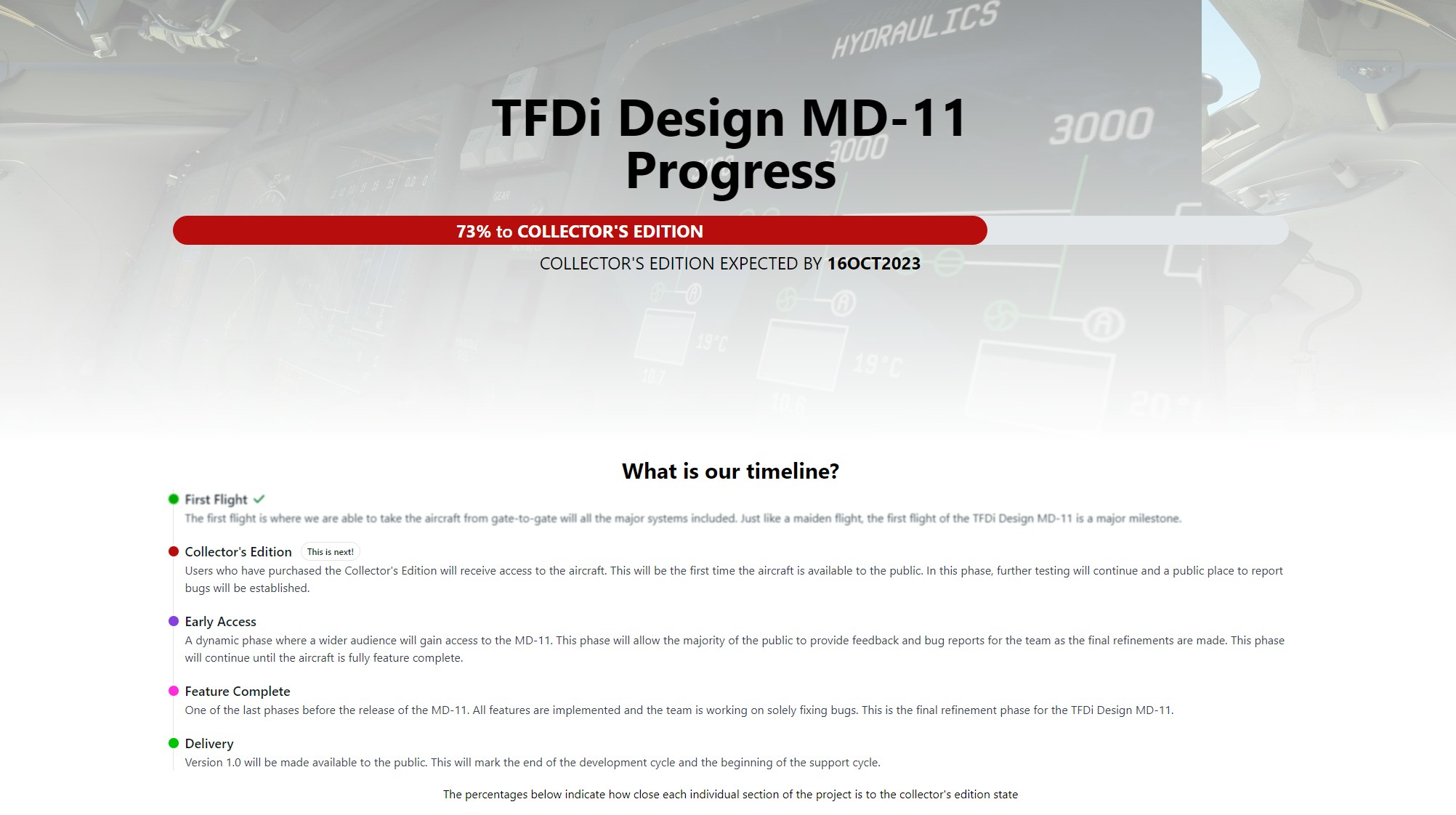 TFDi Design MD-11 Expected to Release in October