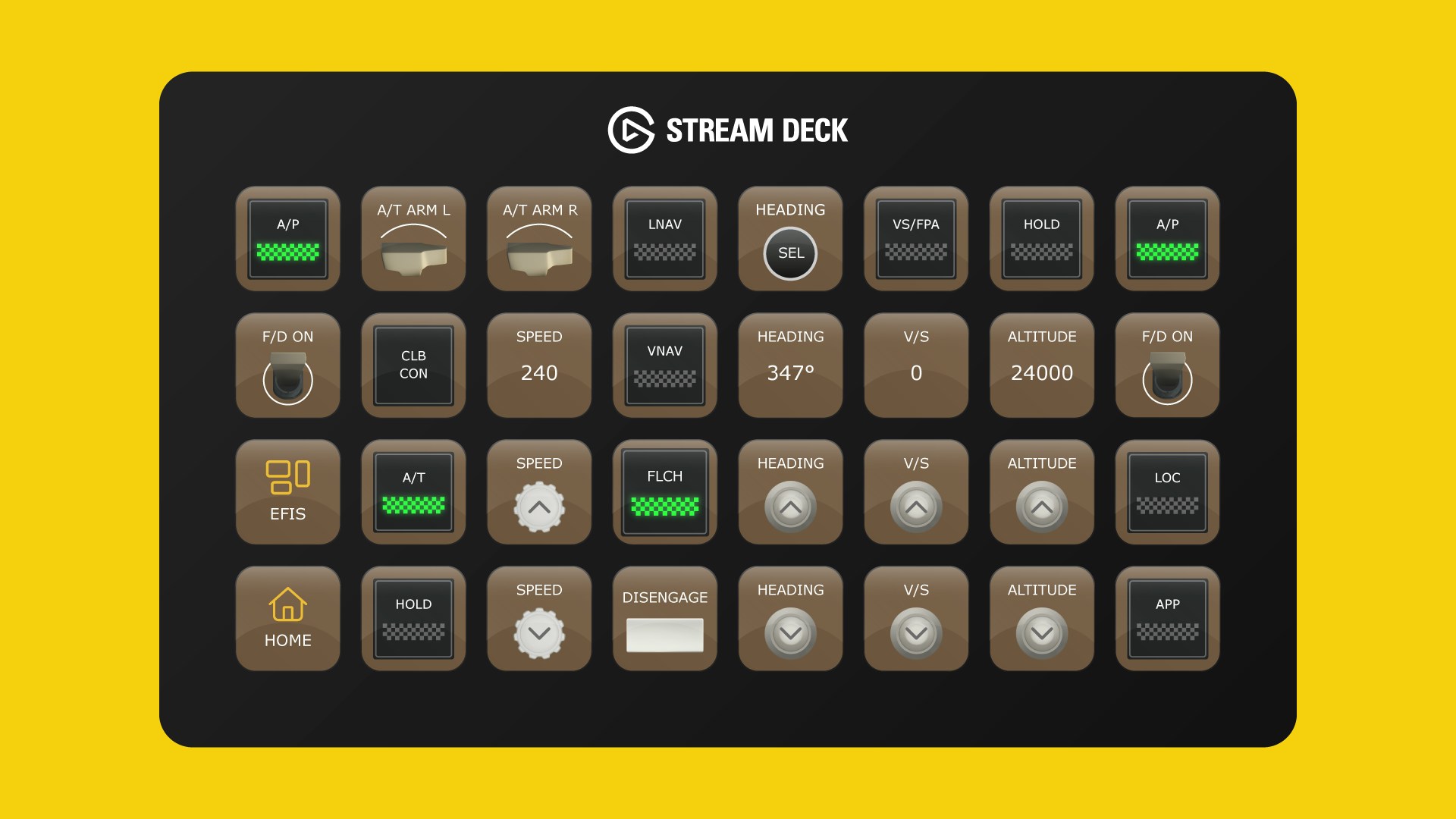 Flight Panels releases PMDG 777-300ER Stream Deck Profile