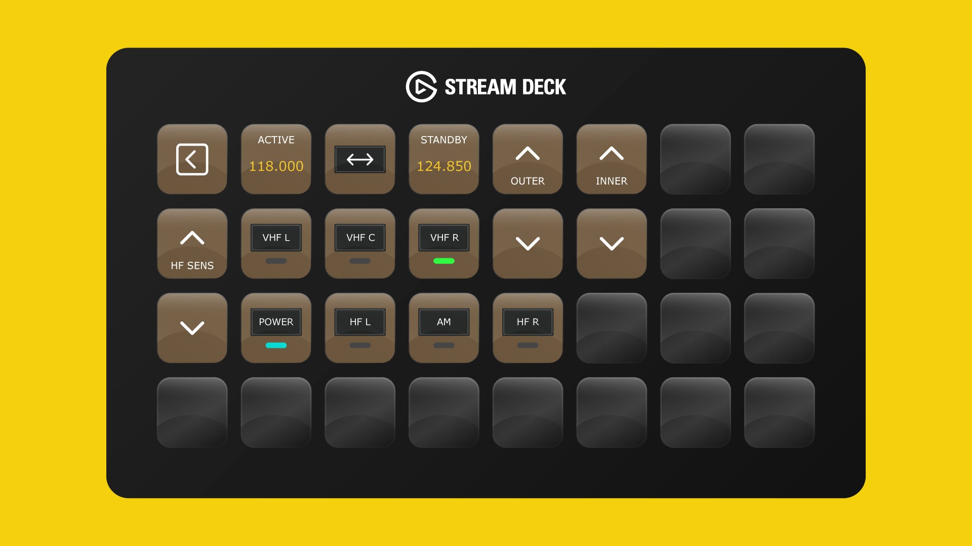 Flight Panels releases PMDG 777-300ER Stream Deck Profile