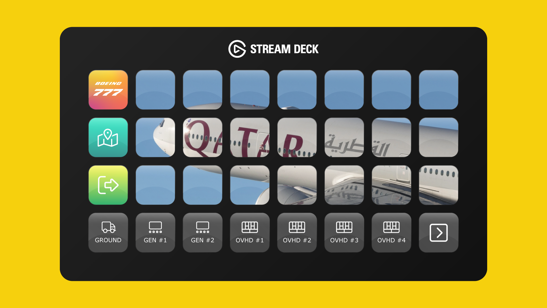 Flight Panels releases PMDG 777-300ER Stream Deck Profile