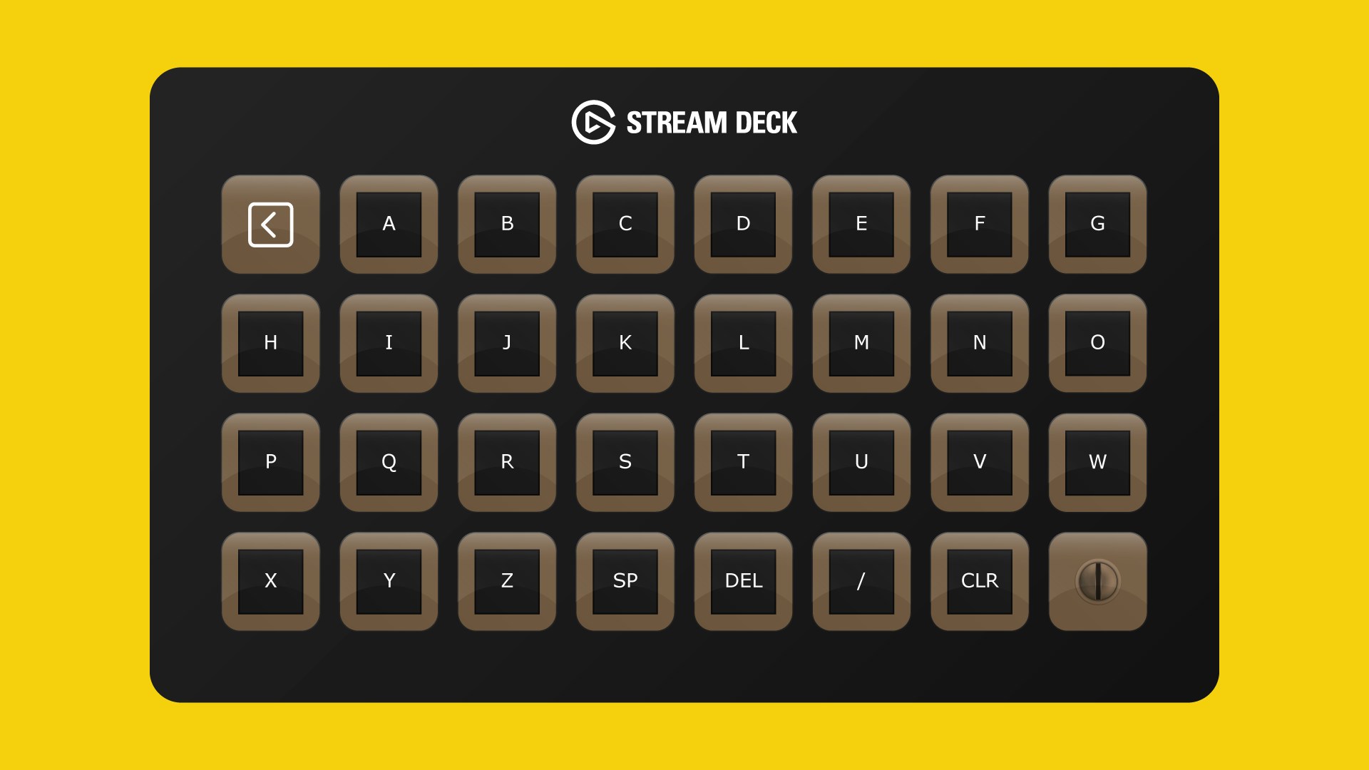 Flight Panels releases PMDG 777-300ER Stream Deck Profile