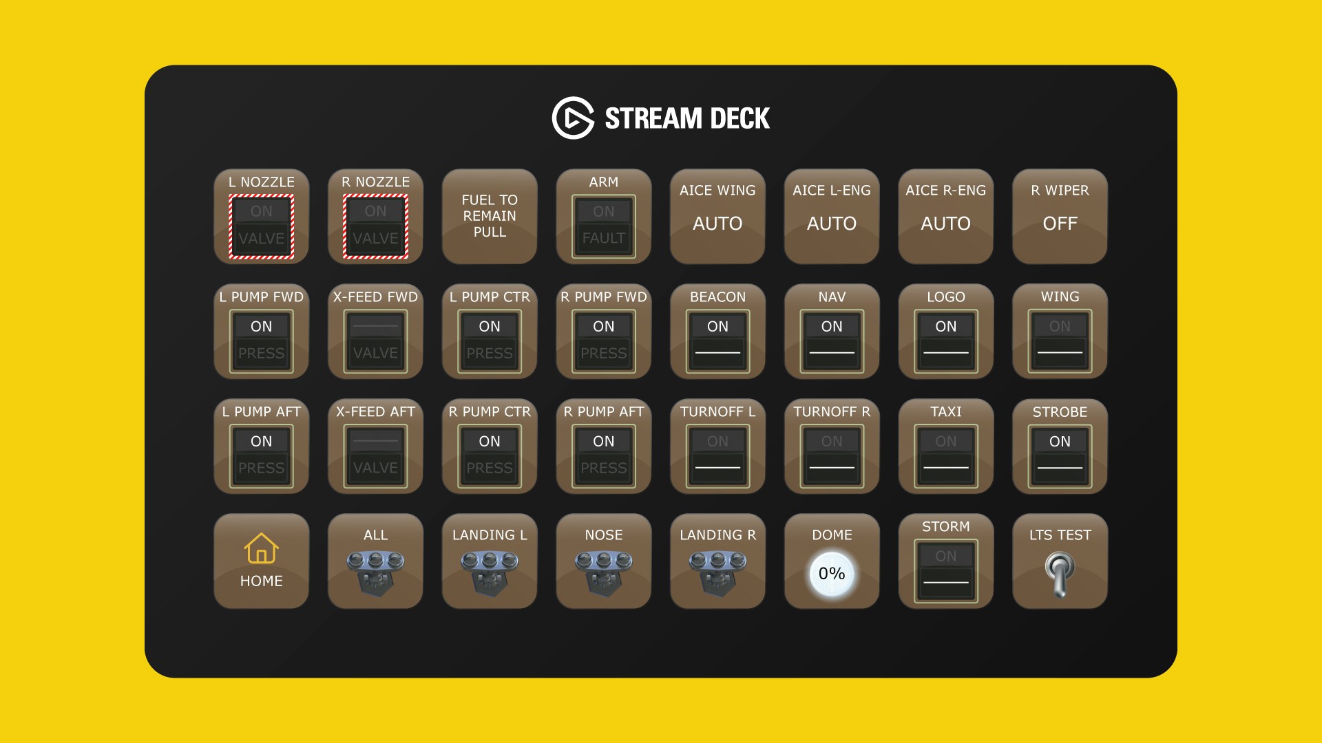 Flight Panels releases PMDG 777-300ER Stream Deck Profile