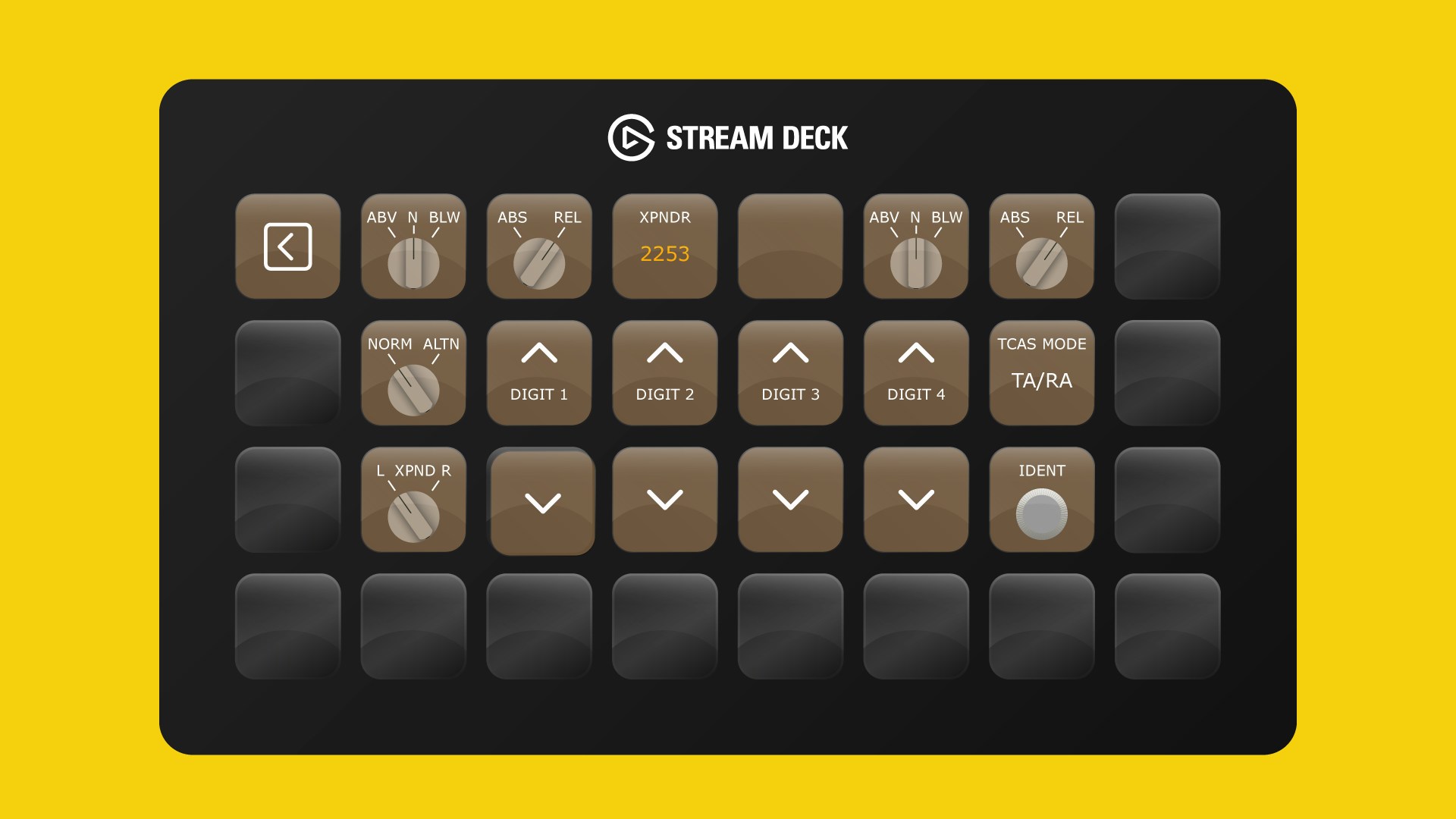 Flight Panels releases PMDG 777-300ER Stream Deck Profile