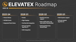 ELEVATEX Introduces Premium Tier and Major Updates