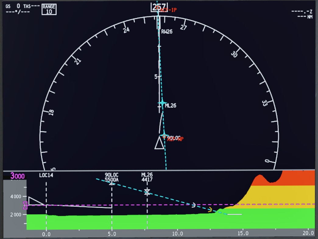 Airfoillabs 737 MAX para X-Plane 12 - MCP e Autopilot