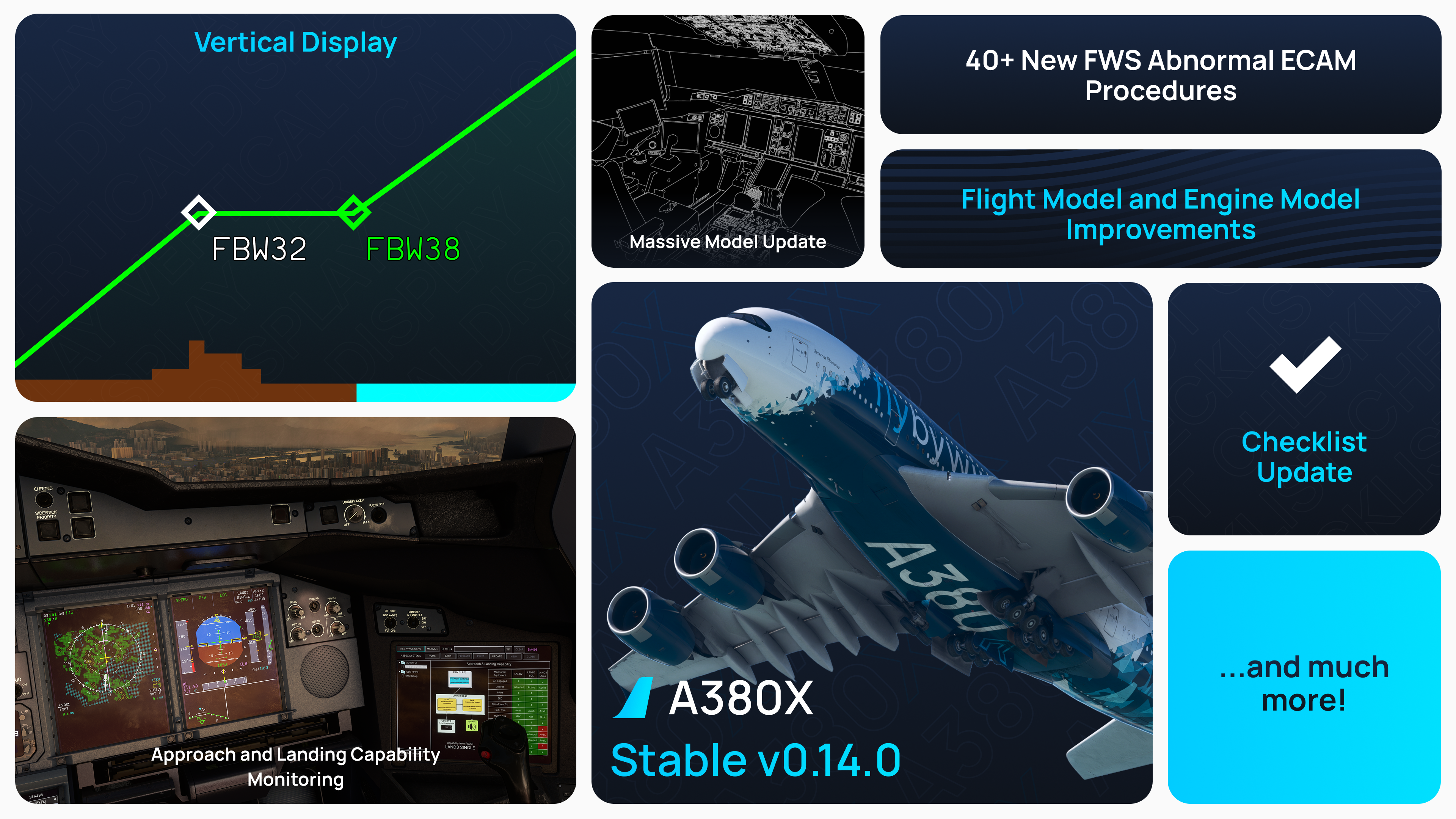 flybywire simulations