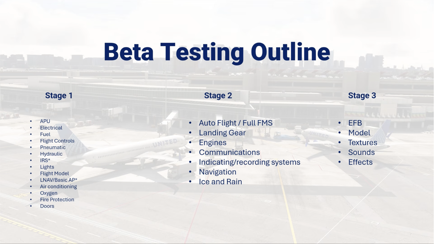 BlueBird 757 Beta Testing